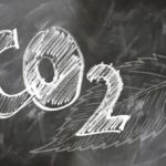 CO2